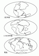 全球大陆漂移图