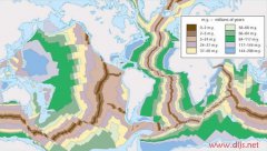 全球海底岩石年龄分布