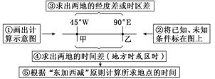 22Ldlx2-32.TIF