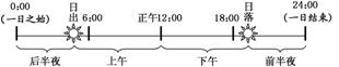 22Ldlx2-44.TIF