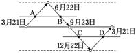 22Ldlx2-45.TIF