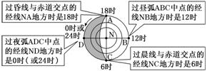 22Ldlx2-33.TIF