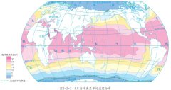 8月海洋表层平均温度分布图