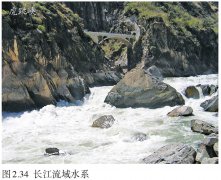 长江流域水系-虎跳峡