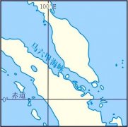 世界主要海峡－马六甲海峡