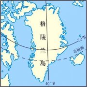 世界主要岛屿－格陵兰岛