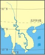 世界主要河流－湄公河