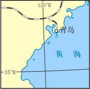 中国主要港口城市－青岛