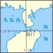 中国主要港口城市－海口